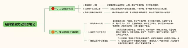 经典常谈史记思维导图-3
