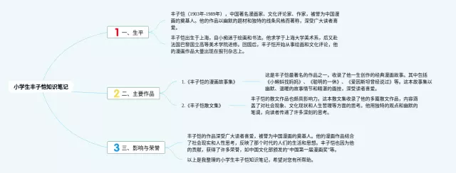 小学生丰子恺思维导图-1