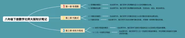 北师大版八年级下册思维导图-4