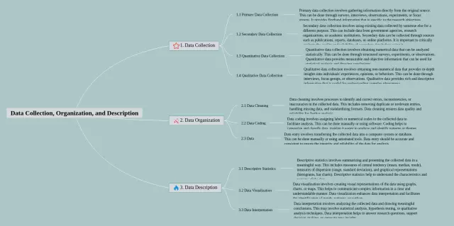 七年级数据的收集整理与描述思维导图-2