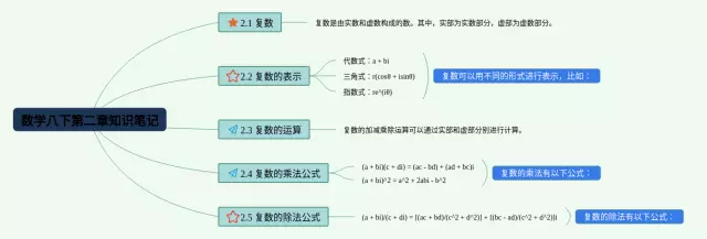 八下第二章思维导图-1