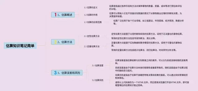 估算简单思维导图-2