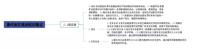 清代诗文流派思维导图-4