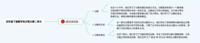 四年级下册第二单元图片思维导图-4