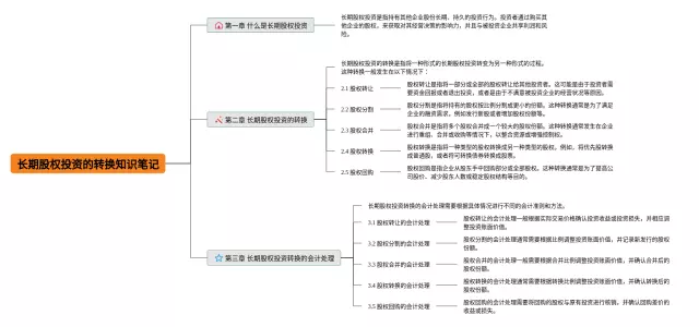 长期股权投资的转换思维导图-2