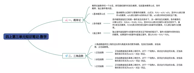 四上第三单元思维导图-2