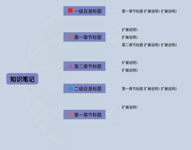 空白模板打印黑白思维导图-1