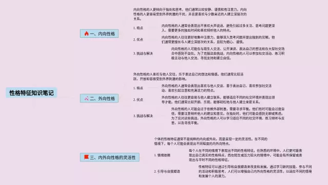 性格特征思维导图-3