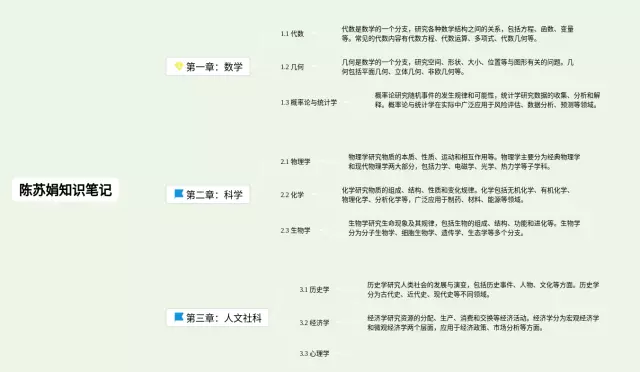 陈苏娟思维导图-1