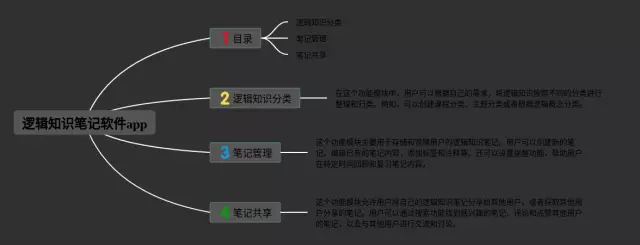 软件app思维导图-3