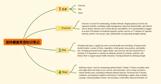 如何保持健康思维导图-4