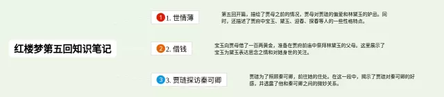 红楼梦第五回简单思维导图-3