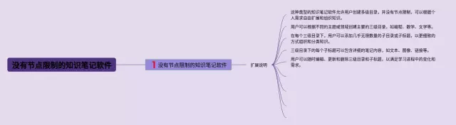 有没有可以做的软件思维导图-1