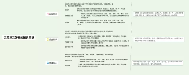 森林报简单又好画的思维导图-1