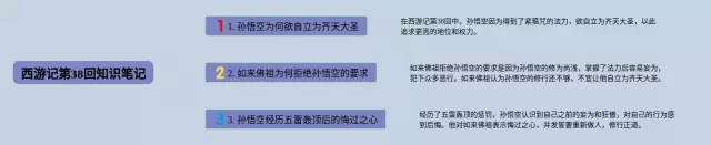 西游记第38回思维导图-1