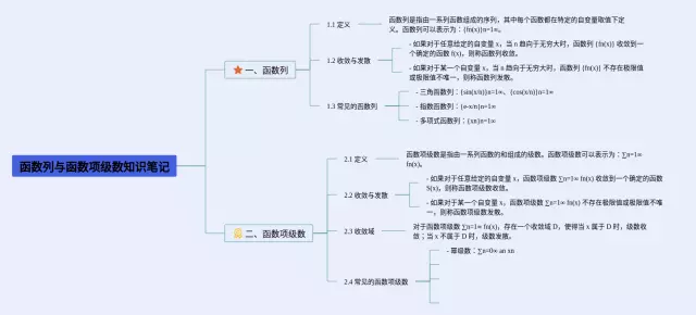 分析函数列与函数项级数思维导图-3