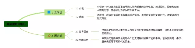 爱阅读思维导图-3